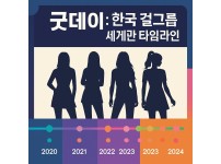 굿데이 이미지