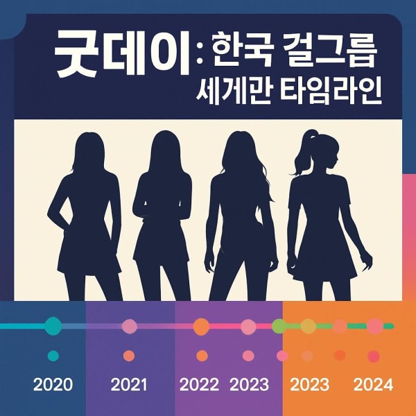 굿데이 이미지
