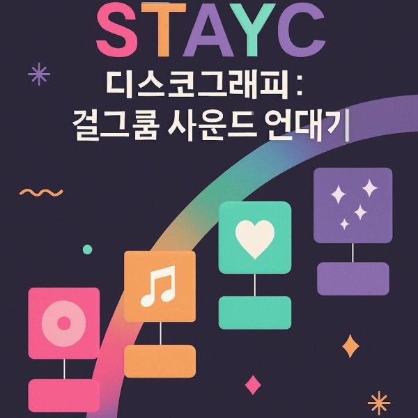 STAYC