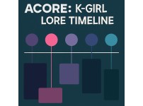 ACORE group photo