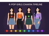 Chakra promotional image